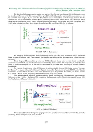 Proceedings of the International Conference on Emerging Trends in Engineering and Management (ICETEM14)
30 – 31, December 2014, Ernakulam, India
216
The data from Kallooppara gauging station were analyzed first. Starting from the year 1986 for Monsoon season
i.e. from June to November, the data were considered up to 2010. At first the data for each month in monsoon season for
the year 1986 were analyzed. It was found that the sediment load is more in June as the discharge increase. But the
sediment load was decreased for the month of August even though the discharge is more than in June. The reason is that
as the rain fall decreases the surface run off from the catchment area of river will decrease. But there will be base flow
which is the water that percolates down through the surface soil. The base flow will be free of sediment.
JUNE 87 –NOV 87 (Kalooppara)
But during the month of October there will be heavy rainfall which will again increase the surface runoff and
hence increase of sediment load. Then gradually the discharge and sediment load decreases as the rainfall intensity
decreases.
This is the general flow condition up to the year 2010.But the main change noted was that, there is considerable
decrease in sediment load. The rate of decrease of sediment load is more when the data analysied at an interval of four
years. I.e. after considering the data in 1992 the data checked for the year 1996. Then the change in sediment load was
considerable.
For example, for a discharge value of 300 cumec the sediment load in the year 1986 for the month of June was
0.045tons/m3
. In August it became 0.035tons/m3
. Again it increased in September to a value of 0.065tons/m3
then in
November it became 0.03tons/m3.
These values were almost same up to the year 1992. But for the year 2010 it became
0.03 tons/m3
. We can see that the quantity of sediment decreased as the years passed.
After Kallooppara the data from Malakkara gauging station were analysied. The cases were very similer to
Kalloppara.In june 1986 for a discharge of 300 cumecs, the discharge data was 0.045 tons/m3
.In August it became 0.05
tons/m3
, September it became 0.03tons/m3
.
JUNE 86 –NOV 86(Malakkara)
The analysis of data from Thumpamon gauging station also gave the same result. The sediment load is gradually
decreasing. This is mainly due to the effect of dams.
 