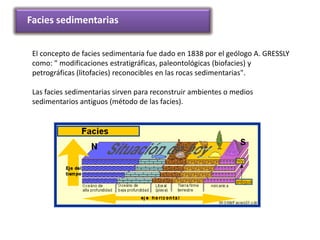 Facies sedimentarias
El concepto de facies sedimentaria fue dado en 1838 por el geólogo A. GRESSLY
como: " modificaciones estratigráficas, paleontológicas (biofacies) y
petrográficas (litofacies) reconocibles en las rocas sedimentarias".
Las facies sedimentarias sirven para reconstruir ambientes o medios
sedimentarios antiguos (método de las facies).
 