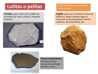 Lutitas o pelitas Rocas formadas por minerales
microscópicos.
Limolita: grano entre 0,16 y 0,004 mm.
Formadas por micas, cloritas y minerales
arcillosos.
Argilita: grano con un diámetro menor de
0,004 mm. Recibe nombres según el
mineral de arcilla principal que la forme:
caolínicas, montmorrillonita, etc.
Pizarra sedimentaria:
formada por finas
láminas con partículas
menores a 2 µm.
 