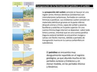 Comparación de la formación del petróleo y el carbón
El petróleo se encuentra muy
desigualmente repartido en el registro
geológico, ya que abunda mucho en los
períodos Jurásico y Cretácico y, en
menor medida, en los períodos Silúrico
y Devónico.
La prospección del carbón consiste en buscar en una
región series rítmicas detríticas (ciclotemas) con
intercalaciones carbonosas, formadas en cuencas
límnicas o parálicas. Las ciclotemas suelen consistir en
materiales detríticos gruesos en la parte inferior,
después arenas y limos, capas de carbón y pizarras
fosilíferas y estériles en la parte superior. En una
cuenca límnica (lago interior) se depositan sobre todo
limos y arenas, mientras que en una cuenca parálica
(laguna costera) también se encuentran margas y
calizas con fósiles marinos, debido a períodos de
transgresión marina en la cuenca carbonífera en
subsidencia.
 