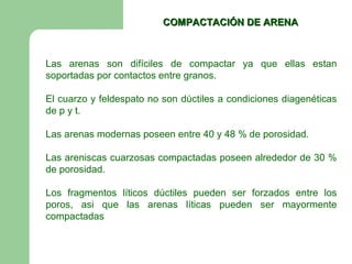 COMPACTACIÓN DE ARENA



Las arenas son difíciles de compactar ya que ellas estan
soportadas por contactos entre granos.

El cuarzo y feldespato no son dúctiles a condiciones diagenéticas
de p y t.

Las arenas modernas poseen entre 40 y 48 % de porosidad.

Las areniscas cuarzosas compactadas poseen alrededor de 30 %
de porosidad.

Los fragmentos líticos dúctiles pueden ser forzados entre los
poros, asi que las arenas líticas pueden ser mayormente
compactadas
 