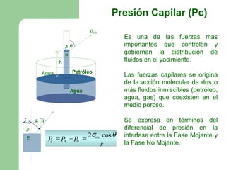 Presión Capilar (Pc)
                                σwo
                                            Es una de las fuerzas mas
                     Aθ                     importantes que controlan y
                                            gobiernan la distribución de
                     B
                 h                          fluidos en el yacimiento.

          Agua           Petróleo
                                            Las fuerzas capilares se origina
                                            de la acción molecular de dos o
                         Agua               más fluidos inmiscibles (petróleo,
                                            agua, gas) que coexisten en el
                                            medio poroso.

r       R θ                                 Se expresa en términos del
    A                                       diferencial de presión en la
                         2      σow cos θ   interfase entre la Fase Mojante y
    B         P = P −P =
               c   A  B
                                   r        la Fase No Mojante.
 