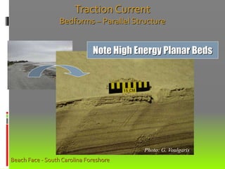 Note High Energy Planar Beds
Photo: G. Voulgaris
Beach Face - South Carolina Foreshore
Traction Current
Bedforms – Parallel Structure
 