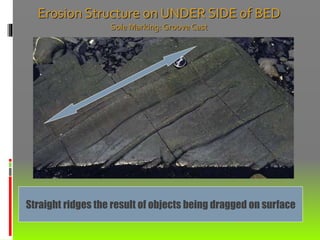 Straight ridges the result of objects being dragged on surface
Erosion Structure on UNDER SIDE of BED
Sole Marking:Groove Cast
 