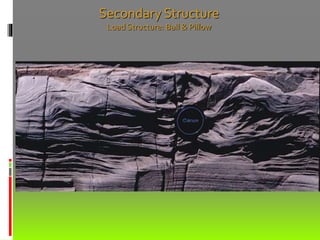 Secondary Structure
Load Structure: Ball & Pillow
 