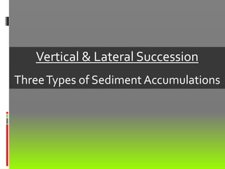 Vertical & Lateral Succession
ThreeTypes of Sediment Accumulations
 