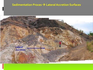 Sedimentation Proces  Lateral Accretion Surfaces
Lateral
Accretion
 