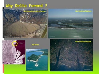 Why Delta Formed ?
Alluvial Fan Estuarine
Spit
Tombolo
Estuarine
No Standing body of water No Positive feature
No River
No Positive feature
 