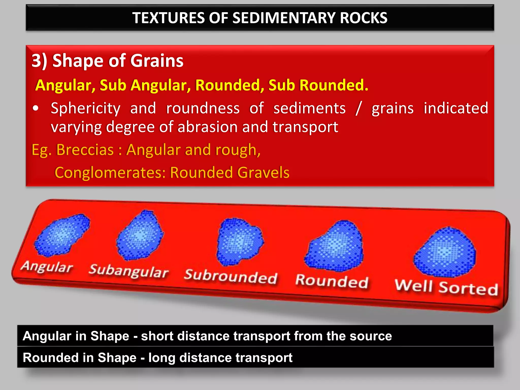 Sedimentary Rocks | PPTX