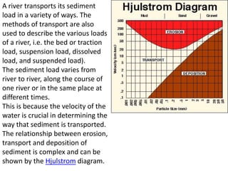Solids Loading Rivers Streams Sediments loads | PPTX
