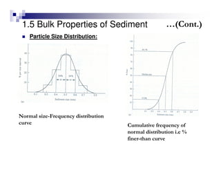 1.5 Bulk Properties of Sediment
Particle Size Distribution:
Normal size-Frequency distribution
curve Cumulative frequency of
normal distribution i.e %
finer-than curve
…(Cont.)
 