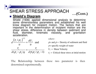 SHEAR STRESS APPROACH
Shield’s Diagram
Shield (1936) applied dimensional analysis to determine
some dimensionless parameters and established his well
know diagram for incipient motion. The factors that are
important in the determination of incipient motion are the
shear stress, difference in density between sediment and
fluid, diameter, kinematic viscosity, and gravitation
acceleration.
( )
1/2
*
/
and
( ) ( / 1)
c f
c c
s f s f
dU
d
d g d
τ ρ
υ υ
τ τ
ρ ρ γ ρ ρ
=
=
− −
*
c
:
and Density of sediment and fluid
= specific weight of water
U Shear Velocity
Critical shear stress at intial motion
where
sρ ρ
γ
τ
=
=
=
The Relationship between these two parameter is then
determined experimentally.
…(Cont.)
 