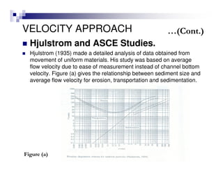 VELOCITY APPROACH
Hjulstrom and ASCE Studies.
Hjulstrom (1935) made a detailed analysis of data obtained from
movement of uniform materials. His study was based on average
flow velocity due to ease of measurement instead of channel bottom
velocity. Figure (a) gives the relationship between sediment size and
average flow velocity for erosion, transportation and sedimentation.
Figure (a)
…(Cont.)
 