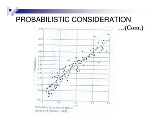 PROBABILISTIC CONSIDERATION
…(Cont.)
 
