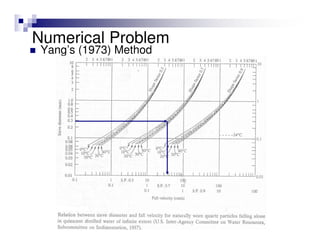 Yang’s (1973) Method
Numerical Problem
 