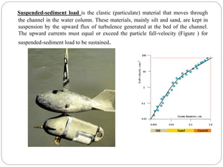 Suspended-sediment load is the clastic (particulate) material that moves through
the channel in the water column. These materials, mainly silt and sand, are kept in
suspension by the upward flux of turbulence generated at the bed of the channel.
The upward currents must equal or exceed the particle fall-velocity (Figure ) for
suspended-sediment load to be sustained.
 