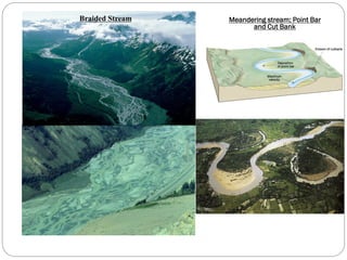 Braided Stream Meandering stream; Point Bar
and Cut Bank
 