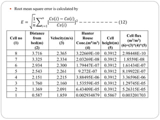  Root mean square error is calculated by
𝐸 =
1
𝑛
[
𝐶𝑠 𝑖 − 𝐶𝑜 𝑖
𝐶𝑠 𝑖
]2
− − − − − − − − − (12)
𝑛
𝑖=1
Cell no
(1)
Distance
from
bed(m)
(2)
Velocity(m/s)
(3)
Hunter
Rouse
Conc.(m3/m3)
(4)
Cell
height(m)
(5)
Cell flux
(m3/m3)
(6)=(3)*(4)*(5)
8 3.716 2.365 3.22669E-10 0.3912 2.98448E-10
7 3.325 2.334 2.03269E-08 0.3912 1.8559E-08
6 2.934 2.300 1.79447E-07 0.3912 1.61434E-07
5 2.543 2.261 9.272E-07 0.3912 8.19922E-07
4 2.151 2.215 3.88495E-06 0.3912 3.36596E-06
3 1.760 2.160 1.53559E-05 0.3912 1.29745E-05
2 1.369 2.091 6.43409E-05 0.3912 5.26315E-05
1 0.587 1.859 0.002934879 0.5867 0.003201703
 