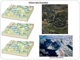 Oxbow lake formation
Incised Meanders
 