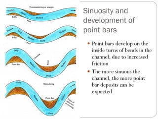 Sinuosity and
development of
point bars
 Point bars develop on the
inside turns of bends in the
channel, due to increased
friction
 The more sinuous the
channel, the more point
bar deposits can be
expected
 