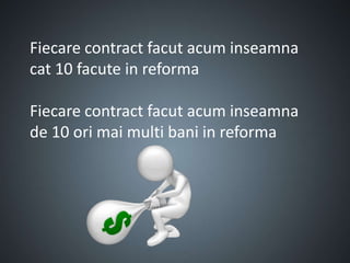 Fiecare contract facut acum inseamna
cat 10 facute in reforma

Fiecare contract facut acum inseamna
de 10 ori mai multi bani in reforma
 