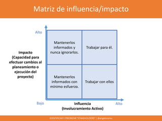 Matriz de influencia/impacto
IDENTIFICAR Y PRIORIZAR “STAKEHOLDERS” | @angeloremu
Alto
Bajo Influencia
(Involucramiento Ac...