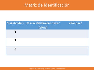 Matriz de Identificación
Stakeholders ¿Es un stakeholder clave?
(si/no)
¿Por qué?
1
2
3
IDENTIFICAR Y PRIORIZAR “STAKEHOLD...