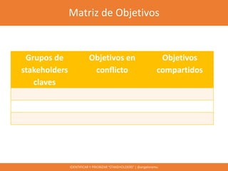 Matriz de Objetivos
Grupos de
stakeholders
claves
Objetivos en
conflicto
Objetivos
compartidos
IDENTIFICAR Y PRIORIZAR “ST...