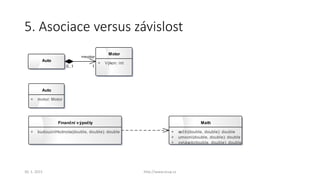 5. Asociace versus závislost
Auto
Motor
+ Výkon: int
Auto
+ motor: Motor
Math
+ sečti(double, double): double
+ umocni(double, double): double
+ vynásob(double, double): double
Finanční výpočty
+ budoucníHodnota(double, double): double
+motor
10..1
30. 1. 2015 http://www.ocup.cz
 