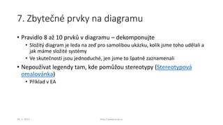 7. Zbytečné prvky na diagramu
• Pravidlo 8 až 10 prvků v diagramu – dekomponujte
• Složitý diagram je leda na zeď pro samolibou ukázku, kolik jsme toho udělali a
jak máme složité systémy
• Ve skutečnosti jsou jednoduché, jen jsme to špatně zaznamenali
• Nepoužívat legendy tam, kde pomůžou stereotypy (Stereotypová
omalovánka)
• Příklad v EA
30. 1. 2015 http://www.ocup.cz
 