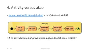 4. Aktivity versus akce
• Jedna z nejčastěji dělaných chyb a to včetně autorů EA!
• A co když chceme i připravit dopis a obojí donést panu řediteli?
Udělej čaj
Dej do
konvice
vodu
Dej vařit
vodu
Dej sáček s
čajem do
hrnku
Počkej, až
se voda
uvaří
Nalej vodu
do hrnku
30. 1. 2015 http://www.ocup.cz
 