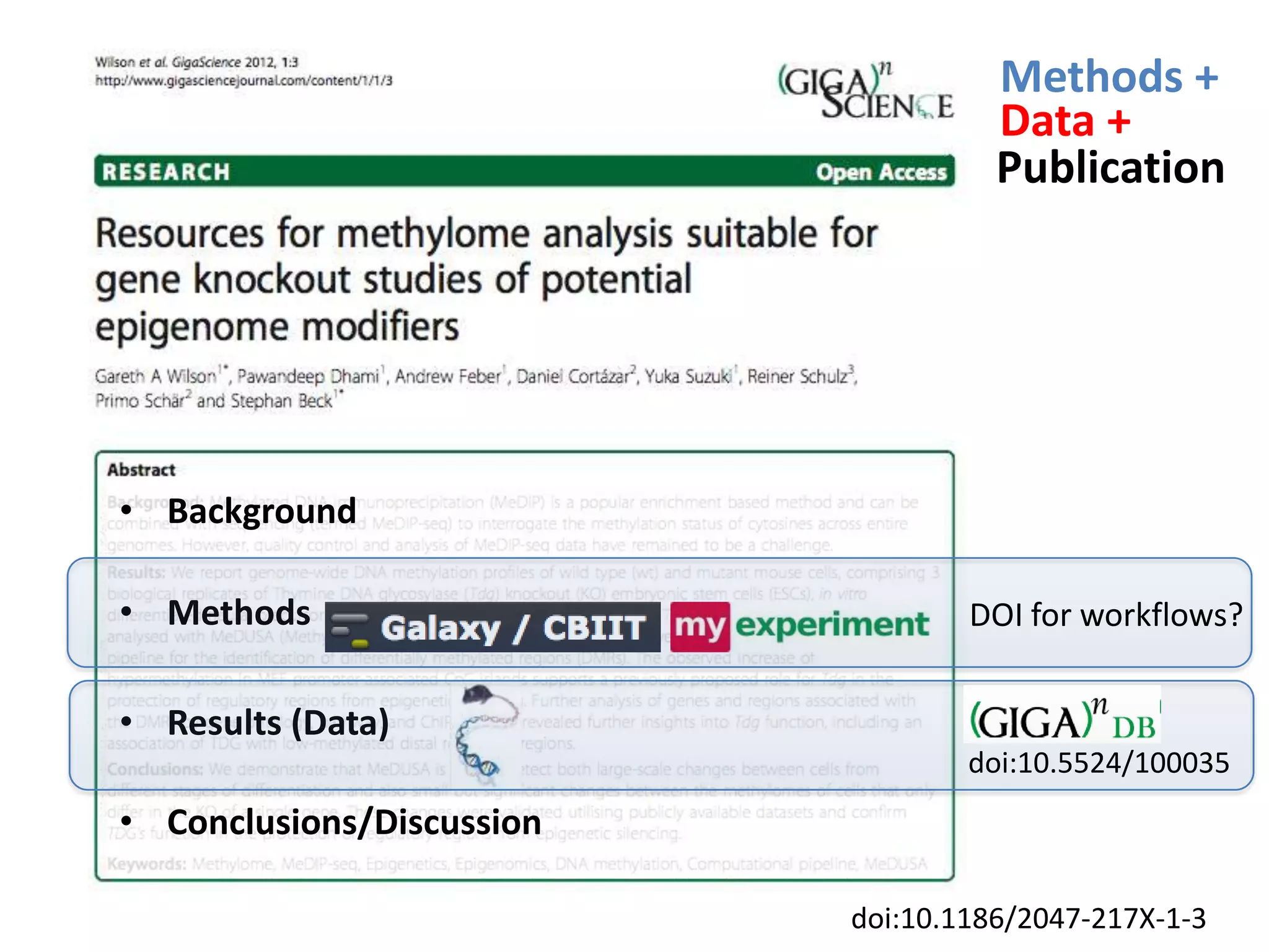 Methods +
                                     Data +
                                     Publication




• Background

• Methods                          DOI for workflows?


• Results (Data)
                                   doi:10.5524/100035
• Conclusions/Discussion

                           doi:10.1186/2047-217X-1-3
 