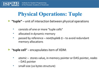 Physical Operations: Tuple <ul><li>“ tuple”  –   unit of interaction between physical operations </li></ul><ul><ul><li>con...
