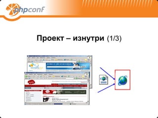 Проект  –  изнутри   (1/3) 
