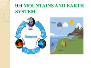 9.6 MOUNTAINS AND EARTH
SYSTEM
 