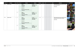 City of Sedona, Arizona Wayfinding Program | Message Schedule | June 29, 2018 6.9
Number Sign Type Qty Face Arrow Message Graphics Elevation Location Plan A B Phase Description Photo Reference
P1.15 Pedestrian Totem 1 A Uptown
Uptown Map
You Are Here
(i) symbol
You Are Here symbol
Uptown Map
Symbol legend
4.16 7 - - - - Powder coated aluminum panel mounted to existing
pole. Relocate trash bins.
Double sidedh History Walk
Gallery Row
Visitor Center (restroom symbol)
g Jordan Road
B Uptown
Uptown Map
You Are Here
(i) symbol
You Are Here symbol
Uptown Map
Symbol legend
h Elevator to upper parking
f Jordan Road
P1.16 Pedestrian Totem 1 A Uptown
Uptown Map
You Are Here
(i) symbol
You Are Here symbol
Uptown Map
Symbol legend
4.15 7 - - - - Powder coated aluminum panel mounted to powder
coated aluminum post, bolted to foundation
Double sidedh History Walk
Gallery Row
Visitor Center (restroom symbol)
g Jordan Road
B Uptown
Uptown Map
You Are Here
(i) symbol
You Are Here symbol
Uptown Map
Symbol legend
h Elevator to upper parking
f Jordan Road
 