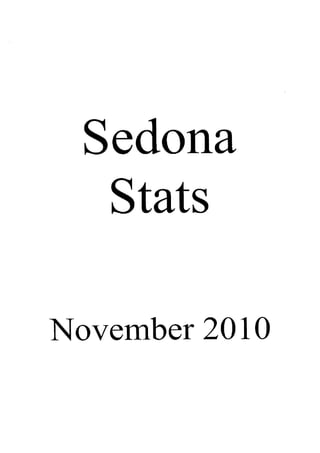 Sedona Stats for November