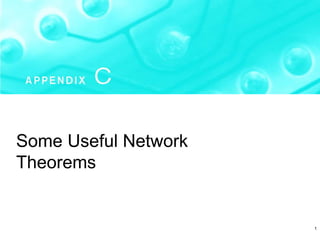1
Some Useful Network
Theorems
 