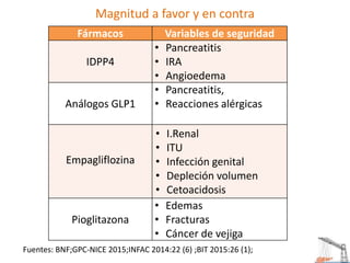 metformin online bnf