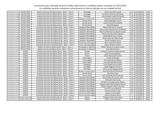 Convocamos para realização de perícia médica admissional os candidatos abaixo nomeados em 23/12/2014.
Os candidatos deverão comparecer pontualmente no horário indicado em sua Unidade Pericial.
SEPLAG/SEDS Nº 07/2097 JUIZ DE FORA Analista Executivo De Defesa Social - Nível I - Grau A Psicologia Clarice Scoralick Vassalli 8° 12/1/2015 13:00
SEPLAG/SEDS Nº 07/2098 JUIZ DE FORA Analista Executivo De Defesa Social - Nível I - Grau A Psicologia Danieli Ferreira Braz De Sousa 9° 12/1/2015 13:00
SEPLAG/SEDS Nº 07/2099 JUIZ DE FORA Analista Executivo De Defesa Social - Nível I - Grau A Psicologia Julia Custodio Carelli De Oliveira 10° 12/1/2015 13:00
SEPLAG/SEDS Nº 07/2100 JUIZ DE FORA Analista Executivo De Defesa Social - Nível I - Grau A Qualquer Formação Superior Francisco Jose Paschoal 4° 12/1/2015 13:00
SEPLAG/SEDS Nº 07/2101 JUIZ DE FORA Analista Executivo De Defesa Social - Nível I - Grau A Serviço Social Marcia Menegati Freitas 8° 12/1/2015 13:00
SEPLAG/SEDS Nº 07/2102 JUIZ DE FORA Analista Executivo De Defesa Social - Nível I - Grau A Serviço Social Jessica Peixoto De Almeida 9° 12/1/2015 13:00
SEPLAG/SEDS Nº 07/2103 JUIZ DE FORA Analista Executivo De Defesa Social - Nível I - Grau A Serviço Social Danieli Rodrigues 10° 12/1/2015 13:00
SEPLAG/SEDS Nº 07/2104 JUIZ DE FORA Assistente Executivo De Defesa Social - Nível I - Grau A Qualquer Nível Médio Adriana Monferrari Amorim 17° 13/1/2015 13:00
SEPLAG/SEDS Nº 07/2105 JUIZ DE FORA Assistente Executivo De Defesa Social - Nível I - Grau A Qualquer Nível Médio Luana Paula Zimmermann De Oliveira 18° 13/1/2015 13:00
SEPLAG/SEDS Nº 07/2106 JUIZ DE FORA Assistente Executivo De Defesa Social - Nível I - Grau A Qualquer Nível Médio Mauricio Monteiro De Siqueira Junior 19° 13/1/2015 13:00
SEPLAG/SEDS Nº 07/2107 JUIZ DE FORA Assistente Executivo De Defesa Social - Nível I - Grau A Qualquer Nível Médio Marina De Souza Silva Siqueira 20° 13/1/2015 13:00
SEPLAG/SEDS Nº 07/2108 JUIZ DE FORA Assistente Executivo De Defesa Social - Nível I - Grau A Qualquer Nível Médio Daniel Bill De Souza Toledo 21° 13/1/2015 13:00
SEPLAG/SEDS Nº 07/2109 JUIZ DE FORA Assistente Executivo De Defesa Social - Nível I - Grau A Qualquer Nível Médio Raissa Maria De Paula Araujo 22° 13/1/2015 13:00
SEPLAG/SEDS Nº 07/2110 JUIZ DE FORA Assistente Executivo De Defesa Social - Nível I - Grau A Qualquer Nível Médio Daniel Rodrigues Dutra 23° 13/1/2015 13:00
SEPLAG/SEDS Nº 07/2111 JUIZ DE FORA Assistente Executivo De Defesa Social - Nível I - Grau A Tecnico De Enfermagem Akmi Tavares De Matos 4° 13/1/2015 13:00
SEPLAG/SEDS Nº 07/2112 JUIZ DE FORA Assistente Executivo De Defesa Social - Nível I - Grau A Tecnico De Enfermagem Juliana Teixeira Cardoso 5° 13/1/2015 13:00
SEPLAG/SEDS Nº 07/2113 JUIZ DE FORA Medico Da Area De Defesa Social - Nível I - Grau A Graduação Em Medicina Wilder Teixeira Dos Santos Junior 4° 13/1/2015 13:00
SEPLAG/SEDS Nº 07/2114 JUIZ DE FORA Medico Da Area De Defesa Social - Nível I - Grau A Graduação Em Medicina Jane Maria Paulino 5° 13/1/2015 13:00
SEPLAG/SEDS Nº 07/2115 LAVRAS Analista Executivo De Defesa Social - Nível I - Grau A Direito Guilherme Ferreira Chaves Nonato 6° 13/1/2015 14:00
SEPLAG/SEDS Nº 07/2116 LAVRAS Analista Executivo De Defesa Social - Nível I - Grau A Direito Livia Fonseca Barbosa 7° 13/1/2015 14:00
SEPLAG/SEDS Nº 07/2117 LAVRAS Analista Executivo De Defesa Social - Nível I - Grau A Direito Liliane Aparecida Fonseca 8° 13/1/2015 14:00
SEPLAG/SEDS Nº 07/2118 LAVRAS Analista Executivo De Defesa Social - Nível I - Grau A Enfermagem Anelice Alvarenga 5° 13/1/2015 14:00
SEPLAG/SEDS Nº 07/2119 LAVRAS Analista Executivo De Defesa Social - Nível I - Grau A Enfermagem Ana Paula Silveira Bastos 6° 13/1/2015 14:00
SEPLAG/SEDS Nº 07/2120 LAVRAS Analista Executivo De Defesa Social - Nível I - Grau A Enfermagem Fernanda Mendes Amaral 7° 13/1/2015 14:00SEPLAG/SEDS Nº 07/2120 LAVRAS Analista Executivo De Defesa Social - Nível I - Grau A Enfermagem Fernanda Mendes Amaral 7° 13/1/2015 14:00
SEPLAG/SEDS Nº 07/2121 LAVRAS Analista Executivo De Defesa Social - Nível I - Grau A Pedagogia Emily Sthefani De Carvalho 4° 13/1/2015 14:00
SEPLAG/SEDS Nº 07/2122 LAVRAS Analista Executivo De Defesa Social - Nível I - Grau A Psicologia Daniel Nogueira Ferreira 9° 13/1/2015 14:00
SEPLAG/SEDS Nº 07/2123 LAVRAS Analista Executivo De Defesa Social - Nível I - Grau A Psicologia Victor Ferreira Roque Rocha 10° 14/1/2015 14:00
SEPLAG/SEDS Nº 07/2124 LAVRAS Analista Executivo De Defesa Social - Nível I - Grau A Qualquer Formação Superior Jose Donizetti Do Patrocinio 4° 14/1/2015 14:00
SEPLAG/SEDS Nº 07/2125 LAVRAS Analista Executivo De Defesa Social - Nível I - Grau A Serviço Social Sara Silva Souza 8° 14/1/2015 14:00
SEPLAG/SEDS Nº 07/2126 LAVRAS Analista Executivo De Defesa Social - Nível I - Grau A Serviço Social Livia Aparecida Pereira Gomes 9° 14/1/2015 14:00
SEPLAG/SEDS Nº 07/2127 LAVRAS Assistente Executivo De Defesa Social - Nível I - Grau A Qualquer Nível Médio Ana Carolina Pereira Da Silva 16° 14/1/2015 14:00
SEPLAG/SEDS Nº 07/2128 LAVRAS Assistente Executivo De Defesa Social - Nível I - Grau A Qualquer Nível Médio Alexandre Silva Acioly 17° 14/1/2015 14:00
SEPLAG/SEDS Nº 07/2129 LAVRAS Assistente Executivo De Defesa Social - Nível I - Grau A Qualquer Nível Médio Christiane Camargo Simao Ribeiro 18° 14/1/2015 14:00
SEPLAG/SEDS Nº 07/2130 LAVRAS Assistente Executivo De Defesa Social - Nível I - Grau A Qualquer Nível Médio Angelita Aparecida Rodrigues Ribeiro 19° 14/1/2015 14:00
SEPLAG/SEDS Nº 07/2131 LAVRAS Assistente Executivo De Defesa Social - Nível I - Grau A Qualquer Nível Médio Robson Augusto Teixeira Da Silva 20° 15/1/2015 14:00
SEPLAG/SEDS Nº 07/2132 LAVRAS Assistente Executivo De Defesa Social - Nível I - Grau A Qualquer Nível Médio Tamiris Cristina Moreira 21° 15/1/2015 14:00
SEPLAG/SEDS Nº 07/2133 LAVRAS Assistente Executivo De Defesa Social - Nível I - Grau A Qualquer Nível Médio Giovani Aurelio Tomaz 22° 15/1/2015 14:00
SEPLAG/SEDS Nº 07/2134 LAVRAS Assistente Executivo De Defesa Social - Nível I - Grau A Tecnico De Enfermagem Narjara Cristina Neto 6° 15/1/2015 14:00
SEPLAG/SEDS Nº 07/2135 LAVRAS Assistente Executivo De Defesa Social - Nível I - Grau A Tecnico De Enfermagem Lidiane Gouveia Garcia 7° 15/1/2015 14:00
SEPLAG/SEDS Nº 07/2136 CORONEL FABRICIANO Analista Executivo De Defesa Social - Nível I - Grau A Direito Philippe Pereira Dos Santos 7° 9/1/2015 08:30
SEPLAG/SEDS Nº 07/2137 CORONEL FABRICIANO Analista Executivo De Defesa Social - Nível I - Grau A Direito Kellen Cristina Rosario 8° 9/1/2015 08:30
 