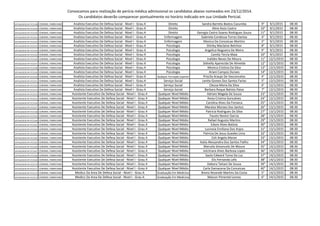 Convocamos para realização de perícia médica admissional os candidatos abaixo nomeados em 23/12/2014.
Os candidatos deverão comparecer pontualmente no horário indicado em sua Unidade Pericial.
SEPLAG/SEDS Nº 07/2138 CORONEL FABRICIANO Analista Executivo De Defesa Social - Nível I - Grau A Direito Sandra Barreto Bastos Cazumba 9° 9/1/2015 08:30
SEPLAG/SEDS Nº 07/2139 CORONEL FABRICIANO Analista Executivo De Defesa Social - Nível I - Grau A Direito Aline Assis Castro 10° 9/1/2015 08:30
SEPLAG/SEDS Nº 07/2140 CORONEL FABRICIANO Analista Executivo De Defesa Social - Nível I - Grau A Direito Georgia Castro Soares Rodrigues Souza 11° 9/1/2015 08:30
SEPLAG/SEDS Nº 07/2141 CORONEL FABRICIANO Analista Executivo De Defesa Social - Nível I - Grau A Enfermagem Gabriela Condessa Torres Dantas 4° 9/1/2015 08:30
SEPLAG/SEDS Nº 07/2142 CORONEL FABRICIANO Analista Executivo De Defesa Social - Nível I - Grau A Enfermagem Monica Da Conceicao Martins 5° 9/1/2015 08:30
SEPLAG/SEDS Nº 07/2143 CORONEL FABRICIANO Analista Executivo De Defesa Social - Nível I - Grau A Psicologia Shirley Maclaine Belchior 8° 9/1/2015 08:30
SEPLAG/SEDS Nº 07/2144 CORONEL FABRICIANO Analista Executivo De Defesa Social - Nível I - Grau A Psicologia Angelica Nogueira De Meira 9° 9/1/2015 08:30
SEPLAG/SEDS Nº 07/2145 CORONEL FABRICIANO Analista Executivo De Defesa Social - Nível I - Grau A Psicologia Camila Tercia Maia 10° 9/1/2015 08:30
SEPLAG/SEDS Nº 07/2146 CORONEL FABRICIANO Analista Executivo De Defesa Social - Nível I - Grau A Psicologia Iraildes Neves De Moura 11° 12/1/2015 08:30
SEPLAG/SEDS Nº 07/2147 CORONEL FABRICIANO Analista Executivo De Defesa Social - Nível I - Grau A Psicologia Sidnelly Aparecida De Almeida 12° 12/1/2015 08:30
SEPLAG/SEDS Nº 07/2148 CORONEL FABRICIANO Analista Executivo De Defesa Social - Nível I - Grau A Psicologia Monica Cristina Da Silva 13° 12/1/2015 08:30
SEPLAG/SEDS Nº 07/2149 CORONEL FABRICIANO Analista Executivo De Defesa Social - Nível I - Grau A Psicologia Ariani Campos Duraes 14° 12/1/2015 08:30
SEPLAG/SEDS Nº 07/2150 CORONEL FABRICIANO Analista Executivo De Defesa Social - Nível I - Grau A Qualquer Formação Superior Priscila Araujo De Vasconcelos 4° 12/1/2015 08:30
SEPLAG/SEDS Nº 07/2151 CORONEL FABRICIANO Analista Executivo De Defesa Social - Nível I - Grau A Serviço Social Lenita Gomes Dos Santos Farias 5° 12/1/2015 08:30
SEPLAG/SEDS Nº 07/2152 CORONEL FABRICIANO Analista Executivo De Defesa Social - Nível I - Grau A Serviço Social Cleusa Maria Da Silva 6° 12/1/2015 08:30
SEPLAG/SEDS Nº 07/2153 CORONEL FABRICIANO Analista Executivo De Defesa Social - Nível I - Grau A Serviço Social Barbara Roque Batista Paiva 7° 12/1/2015 08:30
SEPLAG/SEDS Nº 07/2154 CORONEL FABRICIANO Assistente Executivo De Defesa Social - Nível I - Grau A Qualquer Nível Médio Adriani Magela De Souza 23° 12/1/2015 08:30
SEPLAG/SEDS Nº 07/2155 CORONEL FABRICIANO Assistente Executivo De Defesa Social - Nível I - Grau A Qualquer Nível Médio Kesia Cristina Goncalves 24° 12/1/2015 08:30
SEPLAG/SEDS Nº 07/2156 CORONEL FABRICIANO Assistente Executivo De Defesa Social - Nível I - Grau A Qualquer Nível Médio Carolina Alves Da Fonseca 25° 13/1/2015 08:30
SEPLAG/SEDS Nº 07/2157 CORONEL FABRICIANO Assistente Executivo De Defesa Social - Nível I - Grau A Qualquer Nível Médio Maraise Moraes Dos Santos 26° 13/1/2015 08:30
SEPLAG/SEDS Nº 07/2158 CORONEL FABRICIANO Assistente Executivo De Defesa Social - Nível I - Grau A Qualquer Nível Médio Patricia Rodrigues Da Silva 27° 13/1/2015 08:30
SEPLAG/SEDS Nº 07/2159 CORONEL FABRICIANO Assistente Executivo De Defesa Social - Nível I - Grau A Qualquer Nível Médio Fausto Nestor Garcia 28° 13/1/2015 08:30
SEPLAG/SEDS Nº 07/2160 CORONEL FABRICIANO Assistente Executivo De Defesa Social - Nível I - Grau A Qualquer Nível Médio Rafael Augusto Martins 29° 13/1/2015 08:30
SEPLAG/SEDS Nº 07/2161 CORONEL FABRICIANO Assistente Executivo De Defesa Social - Nível I - Grau A Qualquer Nível Médio Edson Alves Batista 30° 13/1/2015 08:30SEPLAG/SEDS Nº 07/2161 CORONEL FABRICIANO Assistente Executivo De Defesa Social - Nível I - Grau A Qualquer Nível Médio Edson Alves Batista 30° 13/1/2015 08:30
SEPLAG/SEDS Nº 07/2162 CORONEL FABRICIANO Assistente Executivo De Defesa Social - Nível I - Grau A Qualquer Nível Médio Lucineia Emiliana Dos Anjos 31° 13/1/2015 08:30
SEPLAG/SEDS Nº 07/2163 CORONEL FABRICIANO Assistente Executivo De Defesa Social - Nível I - Grau A Qualquer Nível Médio Patricia De Jesus Guedes Lima 32° 13/1/2015 08:30
SEPLAG/SEDS Nº 07/2164 CORONEL FABRICIANO Assistente Executivo De Defesa Social - Nível I - Grau A Qualquer Nível Médio Celi Angela Maran 33° 13/1/2015 08:30
SEPLAG/SEDS Nº 07/2165 CORONEL FABRICIANO Assistente Executivo De Defesa Social - Nível I - Grau A Qualquer Nível Médio Katia Alessandra Dos Santos Fialho 34° 13/1/2015 08:30
SEPLAG/SEDS Nº 07/2166 CORONEL FABRICIANO Assistente Executivo De Defesa Social - Nível I - Grau A Qualquer Nível Médio Marcela Simoncelo De Moura 35° 14/1/2015 08:30
SEPLAG/SEDS Nº 07/2167 CORONEL FABRICIANO Assistente Executivo De Defesa Social - Nível I - Grau A Qualquer Nível Médio Joicimara Alves Barbosa Lopes 36° 14/1/2015 08:30
SEPLAG/SEDS Nº 07/2168 CORONEL FABRICIANO Assistente Executivo De Defesa Social - Nível I - Grau A Qualquer Nível Médio Saulo Edward Tome Da Luz 37° 14/1/2015 08:30
SEPLAG/SEDS Nº 07/2169 CORONEL FABRICIANO Assistente Executivo De Defesa Social - Nível I - Grau A Qualquer Nível Médio Elis Fernanda Lelis 38° 14/1/2015 08:30
SEPLAG/SEDS Nº 07/2170 CORONEL FABRICIANO Assistente Executivo De Defesa Social - Nível I - Grau A Qualquer Nível Médio Debora Tatiani De Souza 39° 14/1/2015 08:30
SEPLAG/SEDS Nº 07/2171 CORONEL FABRICIANO Assistente Executivo De Defesa Social - Nível I - Grau A Qualquer Nível Médio Carla Damacena Da Conceicao 40° 14/1/2015 08:30
SEPLAG/SEDS Nº 07/2172 CORONEL FABRICIANO Medico Da Area De Defesa Social - Nível I - Grau A Graduação Em Medicina Breno Rezende Martins Da Costa 5° 14/1/2015 08:30
SEPLAG/SEDS Nº 07/2173 CORONEL FABRICIANO Medico Da Area De Defesa Social - Nível I - Grau A Graduação Em Medicina Maicon Pimentel Lemos 6° 14/1/2015 08:30
 