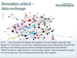 100
AHT – “The fact that this cluster sits together it kind of aligns well with that
doesn’t it? I’ve been in a 2.5 hour meeting where we’ve discussed 20 odd kids
moving in the literacy groups poring through assessments and sheets.”
“We’ve made an ueber faculty in a very loose sense. They’ve become cousins
in a funny old way. We’ve almost forced a link with English.”
Secondary school –
data exchange
 