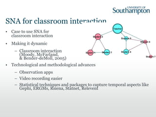 SNA for classroom interaction
• Case to use SNA for
classroom interaction
• Making it dynamic
– Classroom interaction
(Moody, McFarland,
& Bender-deMoll, 2005)
• Technological and methodological advances
– Observation apps
– Video recording easier
– Statistical techniques and packages to capture temporal aspects like
Gephi, ERGMs, Rsiena, Statnet, Relevent
 