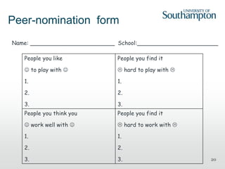 20
Peer-nomination form
Name: ________________________ School:_______________________
People you like
 to play with 
1.
2.
3.
People you find it
 hard to play with 
1.
2.
3.
People you think you
 work well with 
1.
2.
3.
People you find it
 hard to work with 
1.
2.
3.
 