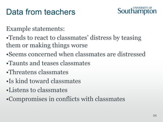 54
Data from teachers
Example statements:
•Tends to react to classmates’ distress by teasing
them or making things worse
•Seems concerned when classmates are distressed
•Taunts and teases classmates
•Threatens classmates
•Is kind toward classmates
•Listens to classmates
•Compromises in conflicts with classmates
 