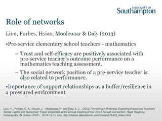 Role of networks
Liou, Forbes, Hsiao, Moolenaar & Daly (2013)
•Pre-service elementary school teachers - mathematics
– Trust and self‐efficacy are positively associated with
pre‐service teacher’s outcome performance on a
mathematics teaching assessment.
– The social network position of a pre‐service teacher is
also related to performance.
•Importance of support relationships as a buffer/resilience in
a pressured environment
Liou, Y. , Forbes, C. A., Hsuao, J. , Moolenaar, N. and Daly, A. J. , (2013) "Investing in Potential: Exploring Preservice Teachers’
Social Capital and Outcomes" Paper presented at the annual meeting of the UCEA Annual Convention, Hyatt Regency,
Indianapolis, IN Online <PDF>. 2014-12-10 from http://citation.allacademic.com/meta/p674423_index.html
 