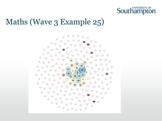 Maths (Wave 3 Example 25)
 
