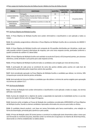 c) Para cargos de Analista Executivo de Defesa Social e Médico da Área de Defesa Social):
DISCIPLINAS

QUESTÕES

Português
Gestão Pública, Noções de Direito e Código de
Ética e Estatuto do Servidor Público do Estado
de Minas Gerais
Conhecimentos inerentes à carreira e à área de
conhecimento.
Texto dissertativo
TOTAL

15

PONTOS POR
QUESTÃO
1

15

1

20

1

PROVA
CONHECIMENTOS
GERAIS
CONHECIMENTOS
ESPECÍFICOS
REDAÇÃO

1

20
70

PONTUAÇÃO MÍNIMA
DE APROVAÇÃO

25 pontos (50 %)

10 pontos (50 %)
35 pontos

9.2. Da Prova Objetiva de Múltipla Escolha:
9.2.1. A Prova Objetiva de Múltipla Escolha terá caráter eliminatório e classificatório e será aplicada a todos os
cargos.
9.2.2. Os conteúdos programáticos referentes à Prova Objetiva de Múltipla Escolha são os constantes do ANEXO V
deste Edital.
9.2.3. A Prova Objetiva de Múltipla Escolha será composta de 50 questões distribuídas por disciplinas, sendo que
cada questão conterá 4 (quatro) alternativas de resposta, com uma única resposta correta, pontuadas conforme o
quadro constante do subitem 9.1 deste Edital.
9.2.4. A Prova Objetiva de Múltipla Escolha será avaliada na escala de 0 (zero) a 50 (cinquenta) pontos, por processo
eletrônico, sendo atribuído 1 (um) ponto para cada resposta correta.
9.2.5. A Prova Objetiva de Múltipla Escolha de todos os candidatos será corrigida por meio de leitura ótica.
9.2.6. A pontuação de cada prova se constituirá da soma dos pontos obtidos pelos acertos em cada item de
conhecimento, ponderados pelos respectivos valores das questões.
9.2.7. Será considerado aprovado na Prova Objetiva de Múltipla Escolha o candidato que obtiver, no mínimo, 50%
(cinquenta por cento) do total de pontos atribuídos.
9.2.8. Será excluído do Concurso Público o candidato que não obtiver o mínimo de acertos exigidos para aprovação
nos termos do subitem 9.2.7.
9.3. Da Prova de Redação:
9.3.1. A Prova de Redação terá caráter eliminatório e classificatório e será aplicada a todos os cargos, nos termos
definidos neste Edital.
9.3.2. A prova de redação tem o objetivo de avaliar a capacidade de expressão na modalidade escrita e o uso das
normas do registro formal culto da Língua Portuguesa.
9.3.3. Somente serão corrigidas as Provas de Redação dos candidatos considerados APROVADOS na Prova Objetiva
de Múltipla Escolha, ficando os demais candidatos reprovados eliminados do concurso para todos os efeitos.
9.3.4. O candidato deverá produzir, com base em temas formulados pela banca examinadora, uma redação na
forma de dissertação, primando pela coerência e pela coesão.
9.3.5. A Prova de Redação valerá 20 (vinte) pontos e constituirá na elaboração texto dissertativo sobre o tema que
será fornecido no momento da prova, devendo conter no mínimo de 15 (quinze) e no máximo de 30 (trinta) linhas,
observando os critérios estabelecidos na tabela abaixo:

Página 11 de 36

 