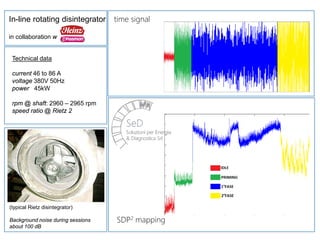 In-line rotating disintegrator
in collaboration w
time signal
SDP2 mapping
Technical data
current 46 to 86 A
voltage 380V 50Hz
power 45kW
rpm @ shaft: 2960 – 2965 rpm
speed ratio @ Rietz 2
(typical Rietz disintegrator)
Background noise during sessions
about 100 dB
 