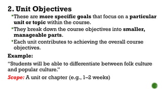 Unit Objectives Designing Effective Learning Objectives in Social Studies Education | PPTX